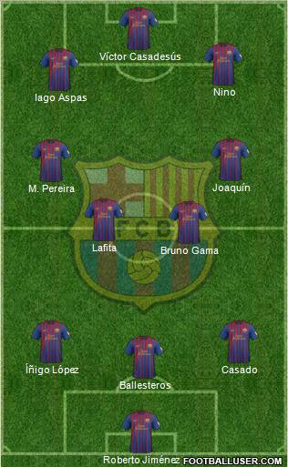 F.C. Barcelona Formation 2012