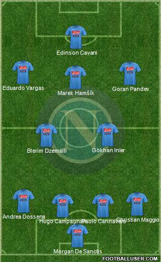 Napoli Formation 2012