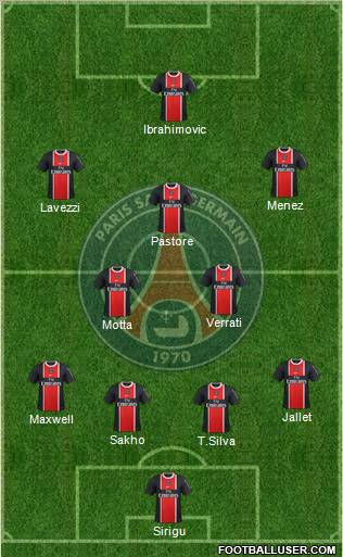 Paris Saint-Germain Formation 2012