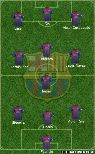 F.C. Barcelona Formation 2012