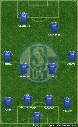 FC Schalke 04 Formation 2012