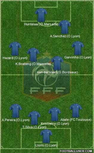 France Formation 2012