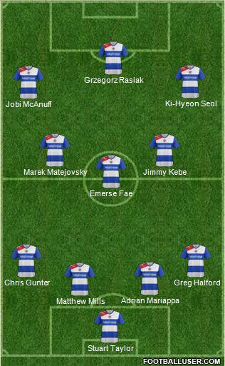 Reading Formation 2012