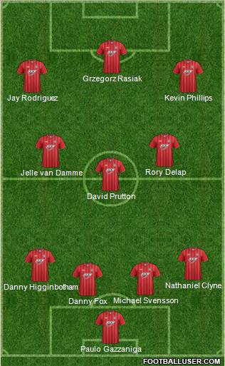 Southampton Formation 2012