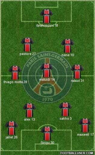 Paris Saint-Germain Formation 2012
