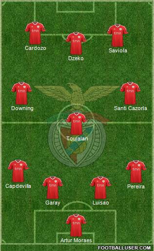 Sport Lisboa e Benfica - SAD Formation 2012