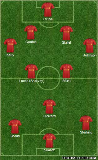 Liverpool Formation 2012