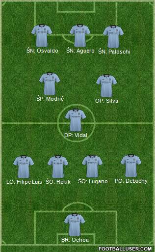 Manchester City Formation 2012