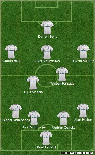 Tottenham Hotspur Formation 2012