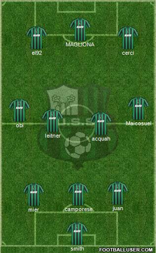 Sassuolo football formation