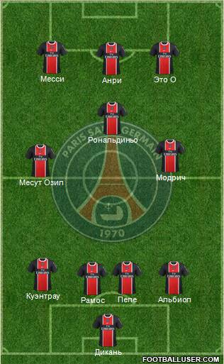 Paris Saint-Germain Formation 2012