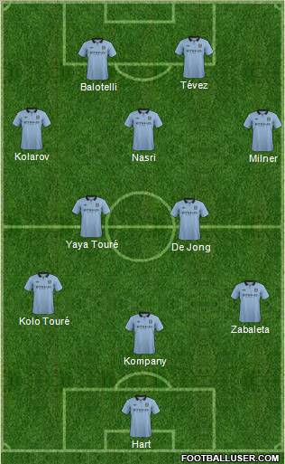 Manchester City Formation 2012