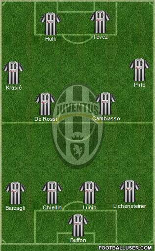Juventus Formation 2012