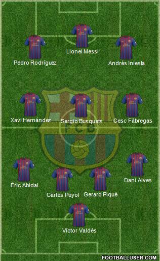 F.C. Barcelona Formation 2012