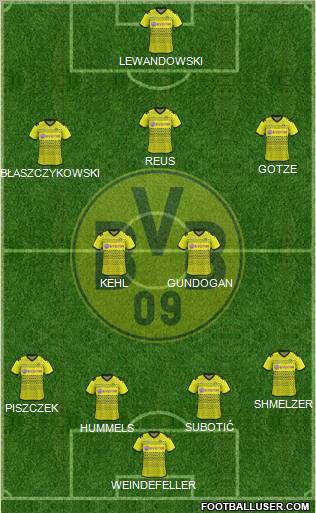 Borussia Dortmund Formation 2012