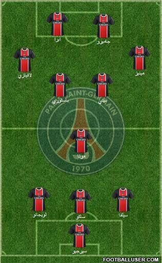 Paris Saint-Germain Formation 2012