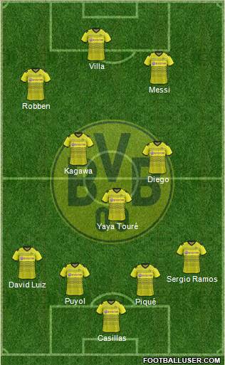 Borussia Dortmund Formation 2012