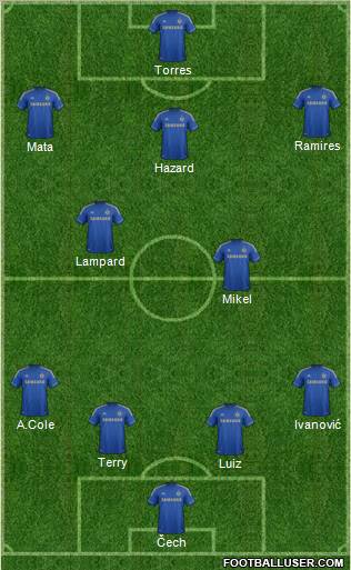 Chelsea Formation 2012