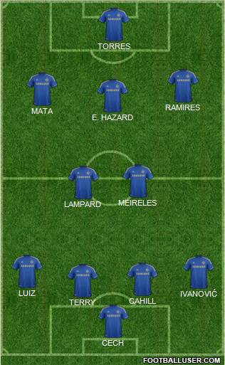 Chelsea Formation 2012