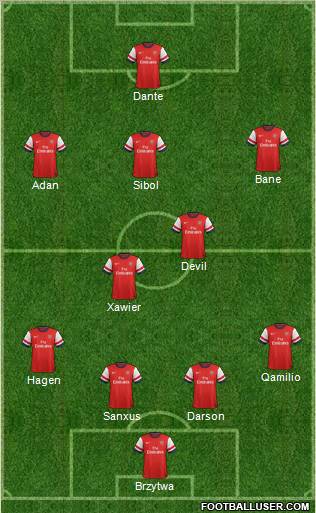 Arsenal Formation 2012