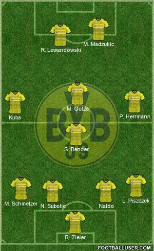 Borussia Dortmund Formation 2012