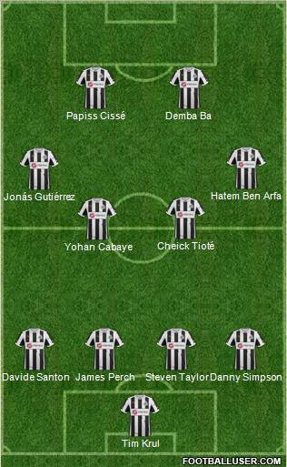 Newcastle United Formation 2012