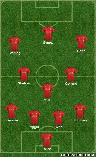 Liverpool Formation 2012