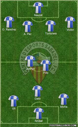 C.E. Sabadell football formation