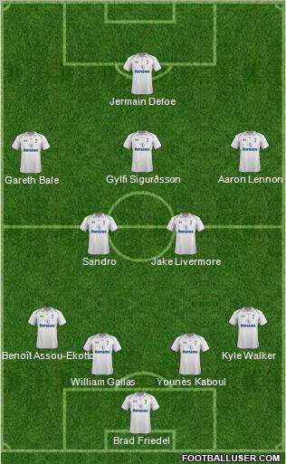 Tottenham Hotspur Formation 2012