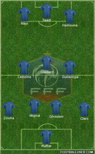 France Formation 2012