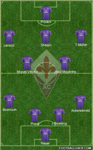 Fiorentina Formation 2012