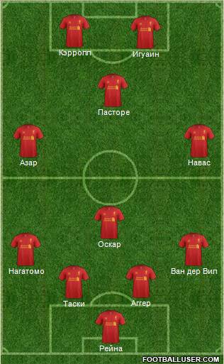 Liverpool Formation 2012