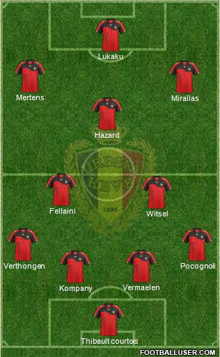 Belgium Formation 2012