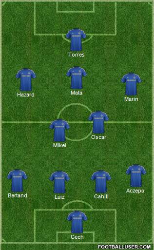 Chelsea Formation 2012