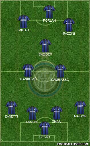 F.C. Internazionale Formation 2012