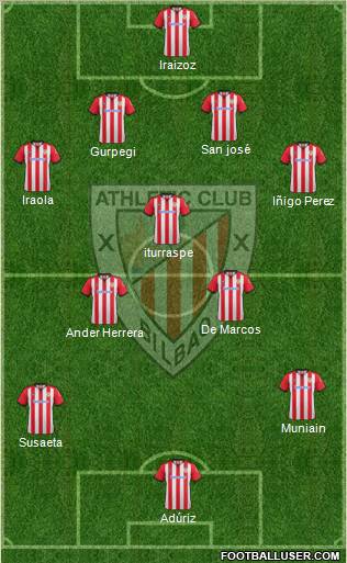 Athletic Club Formation 2012