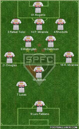 São Paulo FC Formation 2012