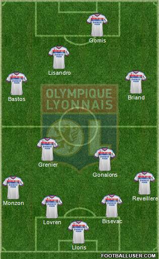 Olympique Lyonnais Formation 2012