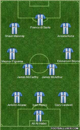 Wigan Athletic Formation 2012