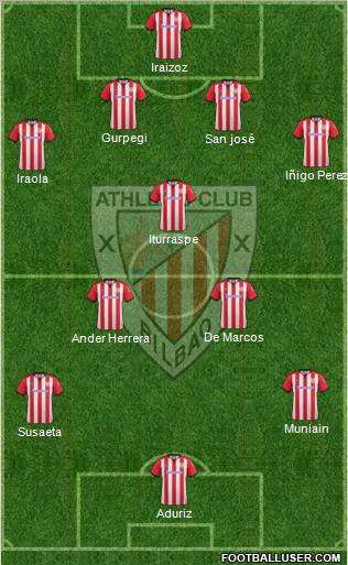 Athletic Club Formation 2012