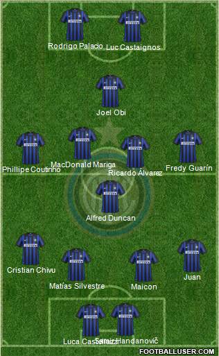 F.C. Internazionale Formation 2012