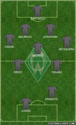 Werder Bremen Formation 2012