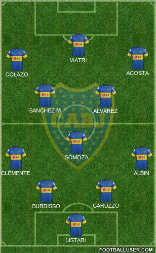 Boca Juniors Formation 2012