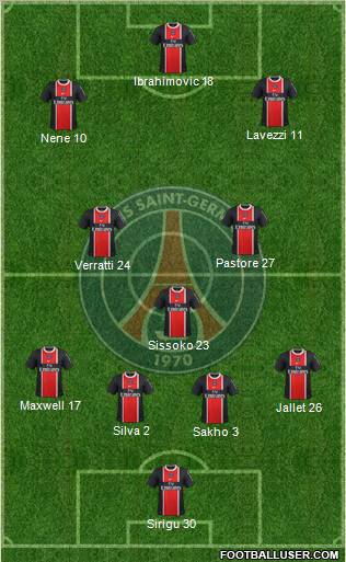 Paris Saint-Germain Formation 2012