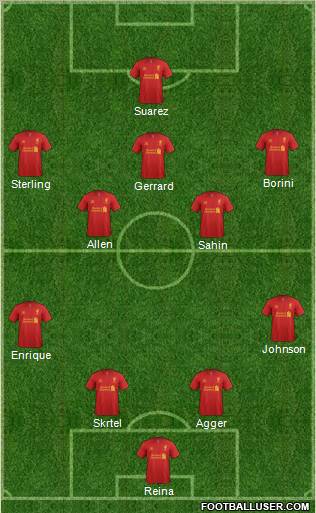 Liverpool Formation 2012