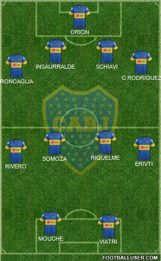 Boca Juniors Formation 2012