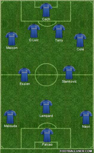 Chelsea Formation 2012