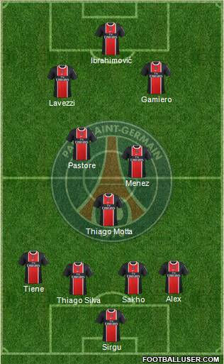 Paris Saint-Germain Formation 2012