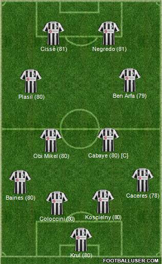 Newcastle United Formation 2012