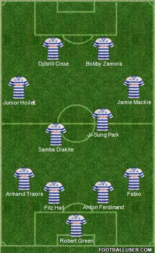Queens Park Rangers Formation 2012